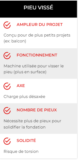 tablea mobile2 1 - Hydraulic piling - Alerte fissure